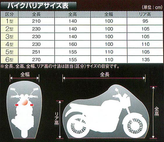 平山産業 Bike Barrier（バイクバリア）フルカバード・バイクカバー【6