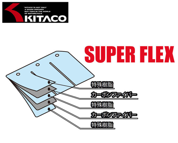KITACO カーボンパワーリードバルブ（スーパーフレックス）【711-0500700】 | KITACO | スペシャルパーツ |  パーツラインアップ ｜バイクパーツ・バイク部品・用品のことならParts Online