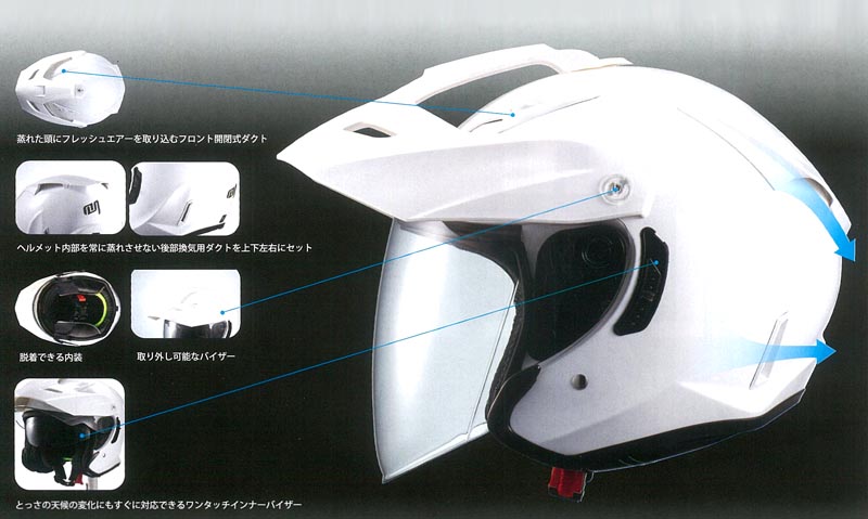 Marushin（マルシン） TE-1 インナーバイザー搭載オープンフェイスヘルメット | Marushin | ヘルメット | サプライリスト  ｜バイクパーツ・バイク部品・用品のことならParts Online