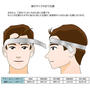 Arai CT-Z オープンフェイスヘルメット