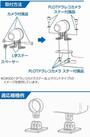 PLOT ドラレコカメラ用 汎用L字ステー　DRS-LSS